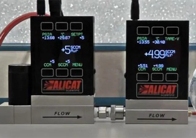 Gas mixing mass flow controllers