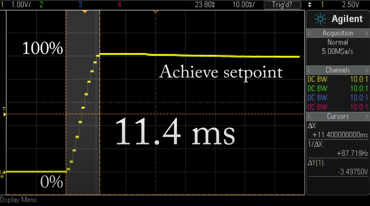 Alicat Mass Flow Controller Arbitrary setpoint percentage change