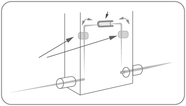 Coriolis meter diagram inside