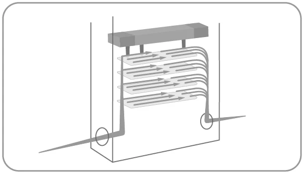 Laminar DP Diagram